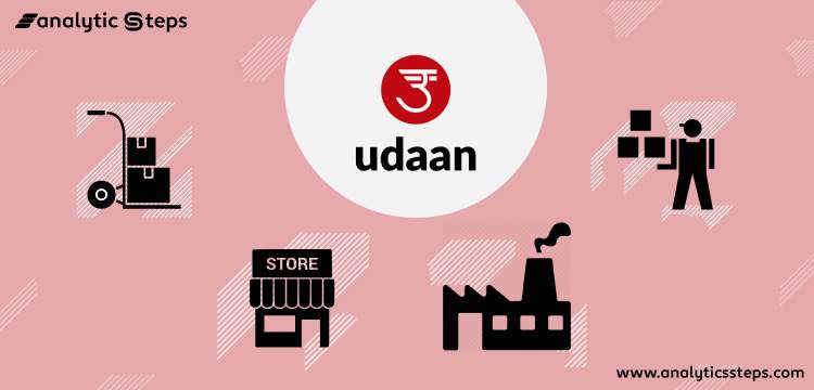 The Success Story of Udaan title banner
