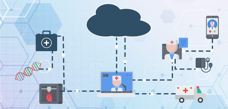 Internet of Things (IoT) in HealthCare: 6 Types of Advantages and Challenges title banner