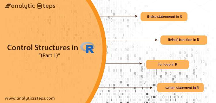 Control Structures in R : Part 1 title banner